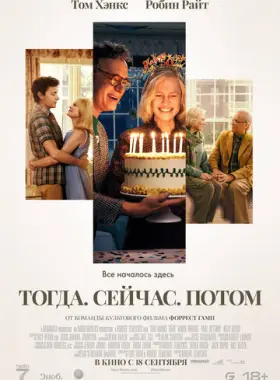 Тогда. Сейчас. Потом